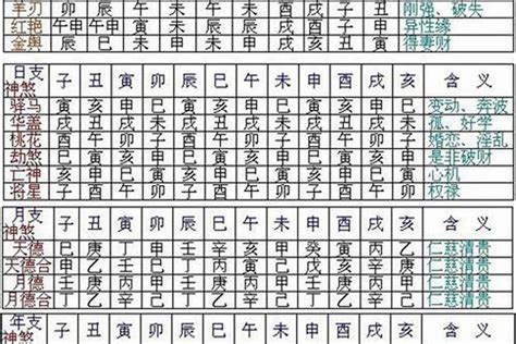 七煞是什么意思|八字七煞是什么意思(七煞是7个还是8个人)